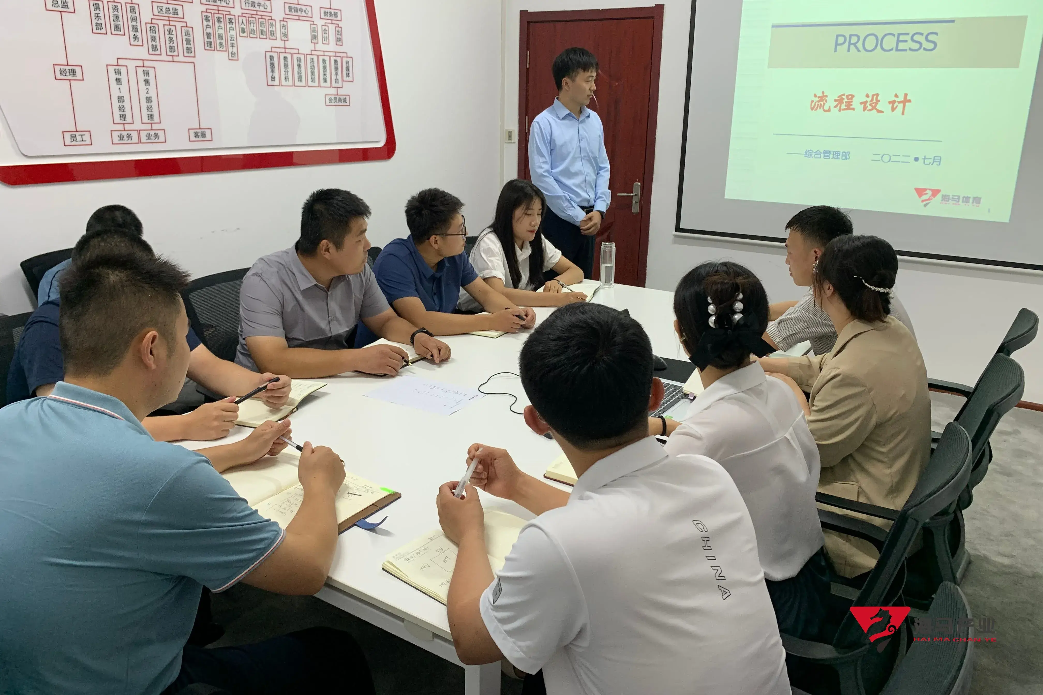 耀世娱乐组织召开《流程设计》专项培训会议